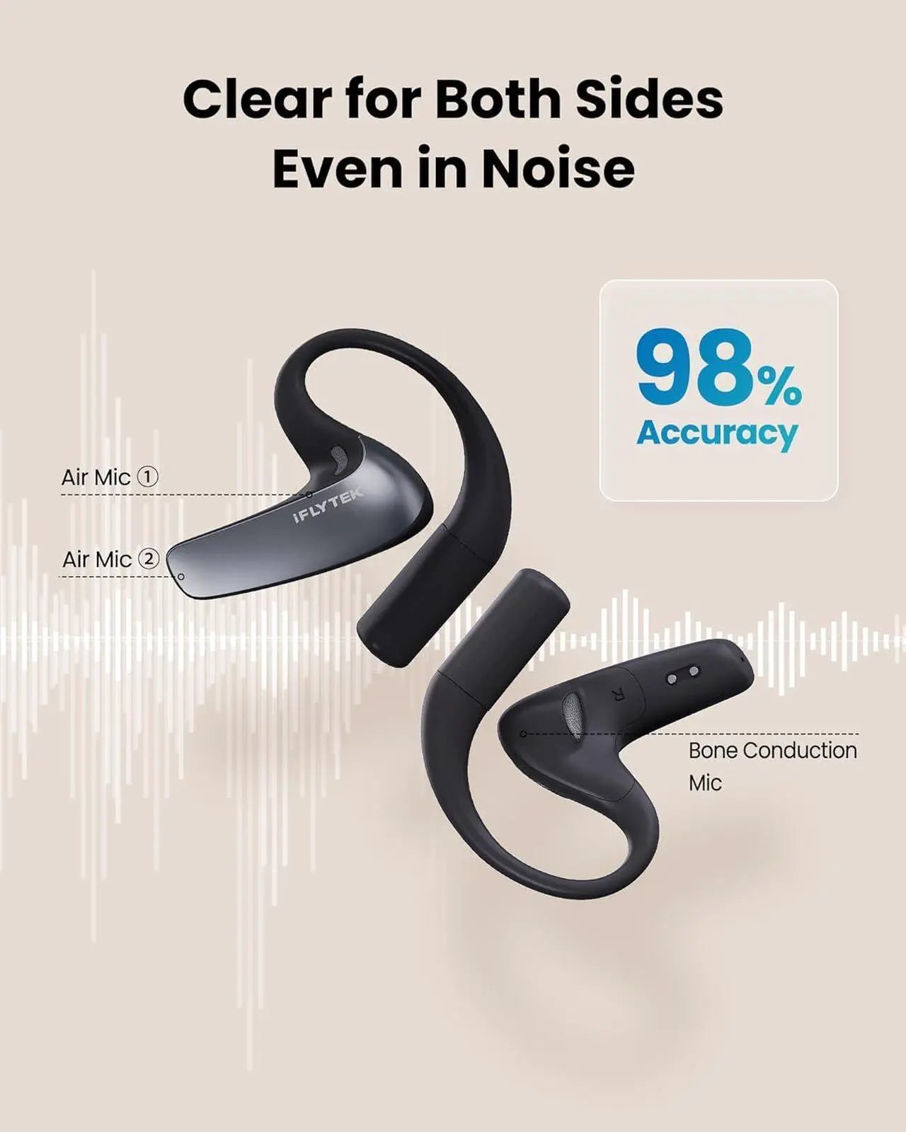 iFLYTEK AI Translation Earbuds, Auto Noise Cancelling, Bone Conduction Wireless Bluetooth Translation Earbuds, 60 Languages for Real-Time Face-to-Face Global Business Calls & Meetings and Travel