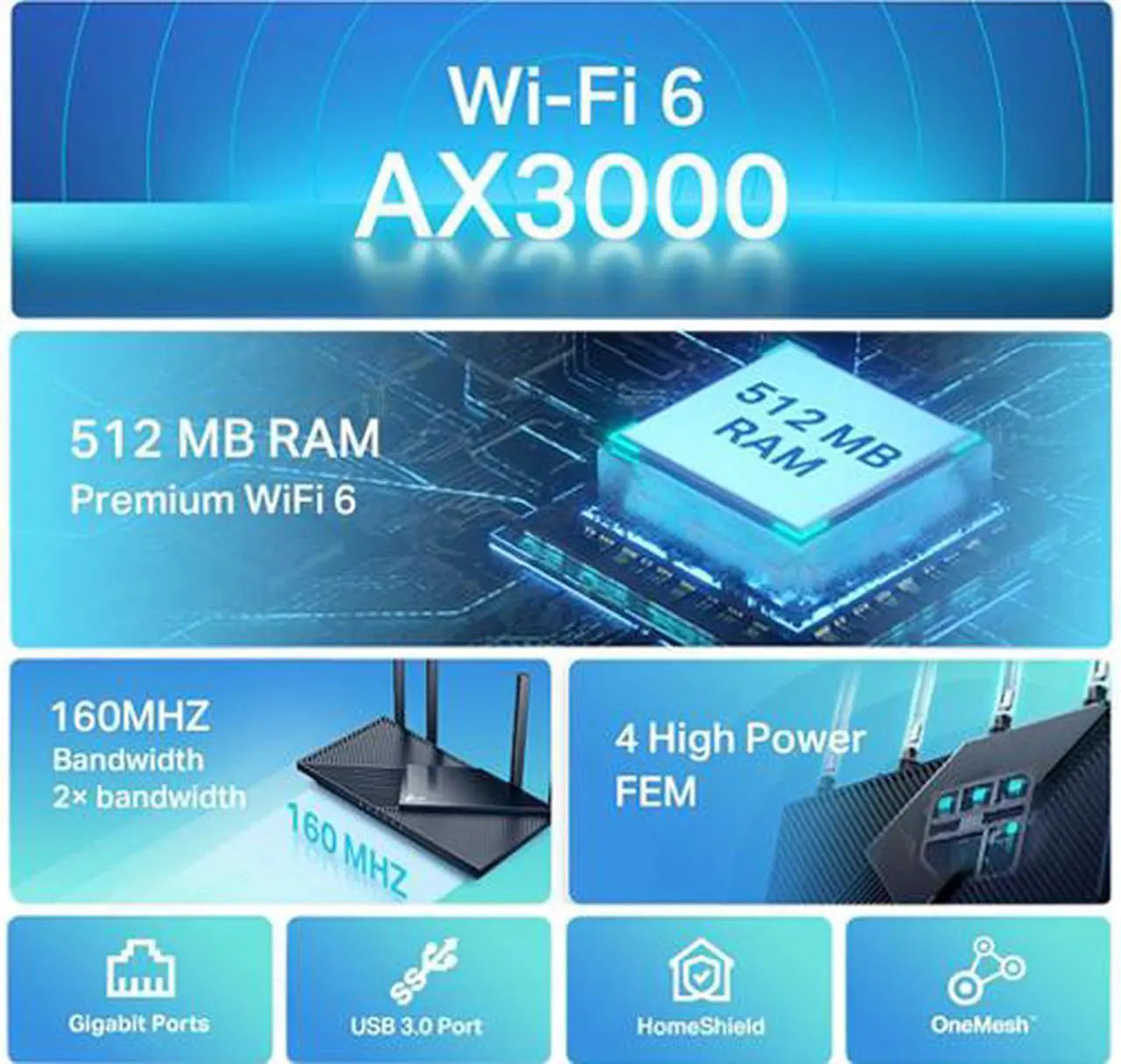 TP-Link Archer AX55 WiFi 6 AX3000 Smart WiFi Router - 802.11ax Wireless Router, Gigabit Internet Router, Dual Band, OFDMA, MU-MIMO, OneMesh Compatible