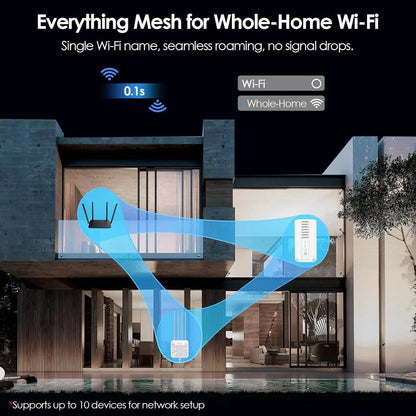 WAVLINK 5G NR SA NSA AX3000 WiFi 6 CPE Router with SIM Card Slot, Dual-Band Wi-Fi 6 Mesh Router, Qualcomn RM520N-GL Module, Gigabit WAN/LAN Ports, 9 x Internal Antennas, VPNs, WPA3 for Home & Office