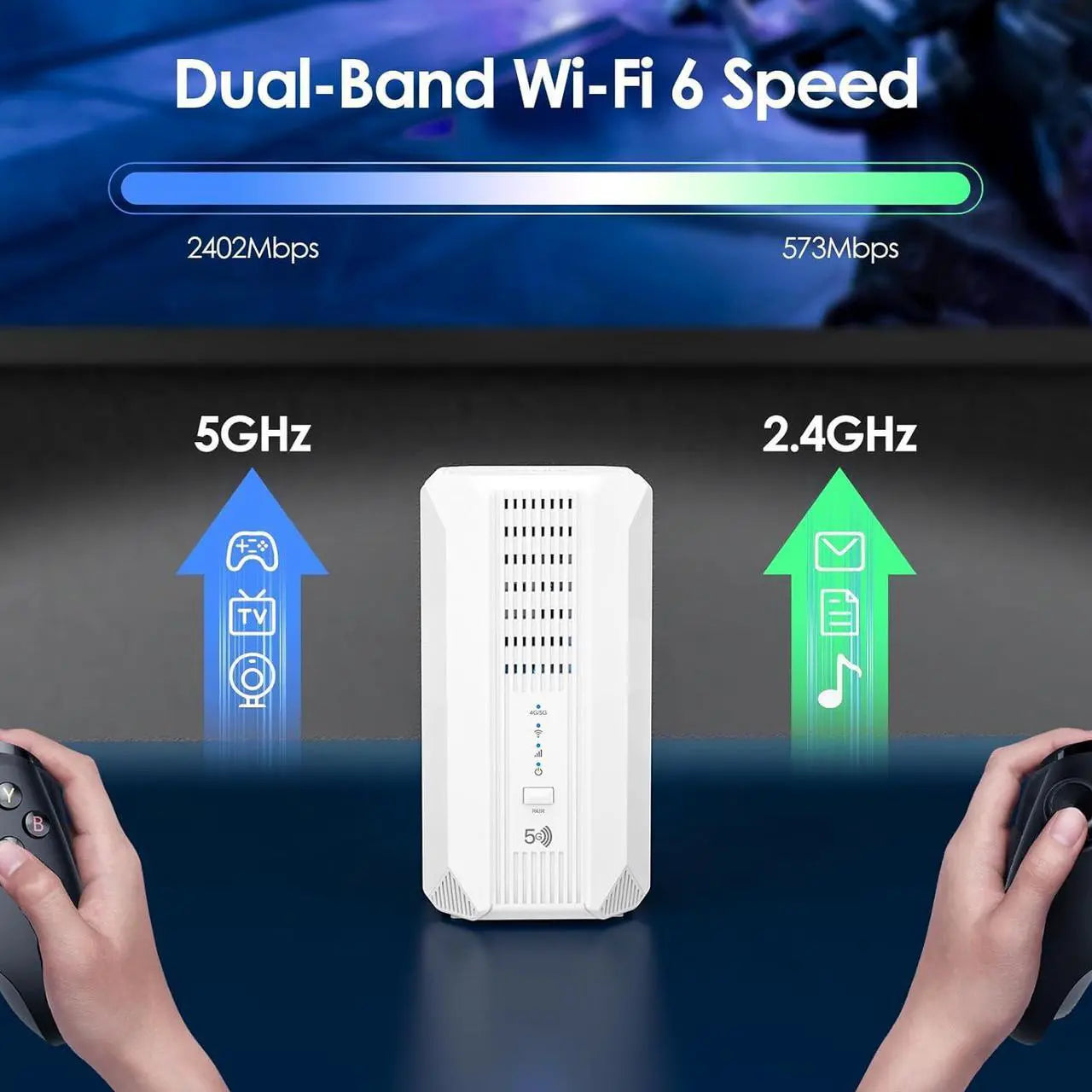 WAVLINK 5G NR SA NSA AX3000 WiFi 6 CPE Router with SIM Card Slot, Dual-Band Wi-Fi 6 Mesh Router, Qualcomn RM520N-GL Module, Gigabit WAN/LAN Ports, 9 x Internal Antennas, VPNs, WPA3 for Home & Office