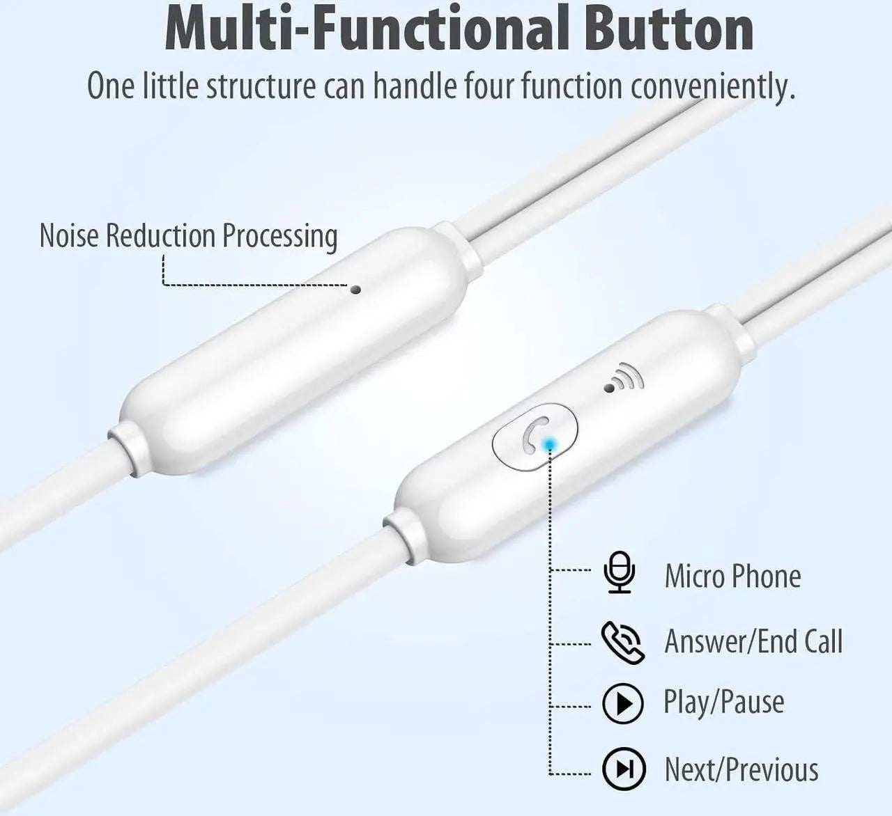 Earbuds Headphones 5 in One Pack, Wired Earbud with Heavy Bass Stereo Noise Blocking, Microphone, Compatible with iPhone, Android Phones, Laptops, Computers, iPad or Any Device with 3.5mm Interface