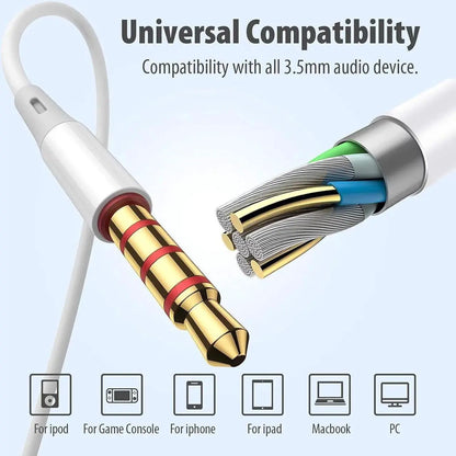 Earbuds Headphones 5 in One Pack, Wired Earbud with Heavy Bass Stereo Noise Blocking, Microphone, Compatible with iPhone, Android Phones, Laptops, Computers, iPad or Any Device with 3.5mm Interface