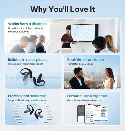 iFLYTEK AI Translation Earbuds, AI Interpreter Earbuds, Real-Time Bidirectional Voice Translation, 60+ Languages, Video and Call Translation, Wireless Bluetooth Translation Earbuds for Global Business