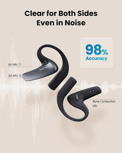 iFLYTEK AI Translation Earbuds, Auto Noise Cancelling, Bone Conduction Wireless Bluetooth Translation Earbuds, 60 Languages for Real-Time Face-to-Face Global Business Calls & Meetings and Travel