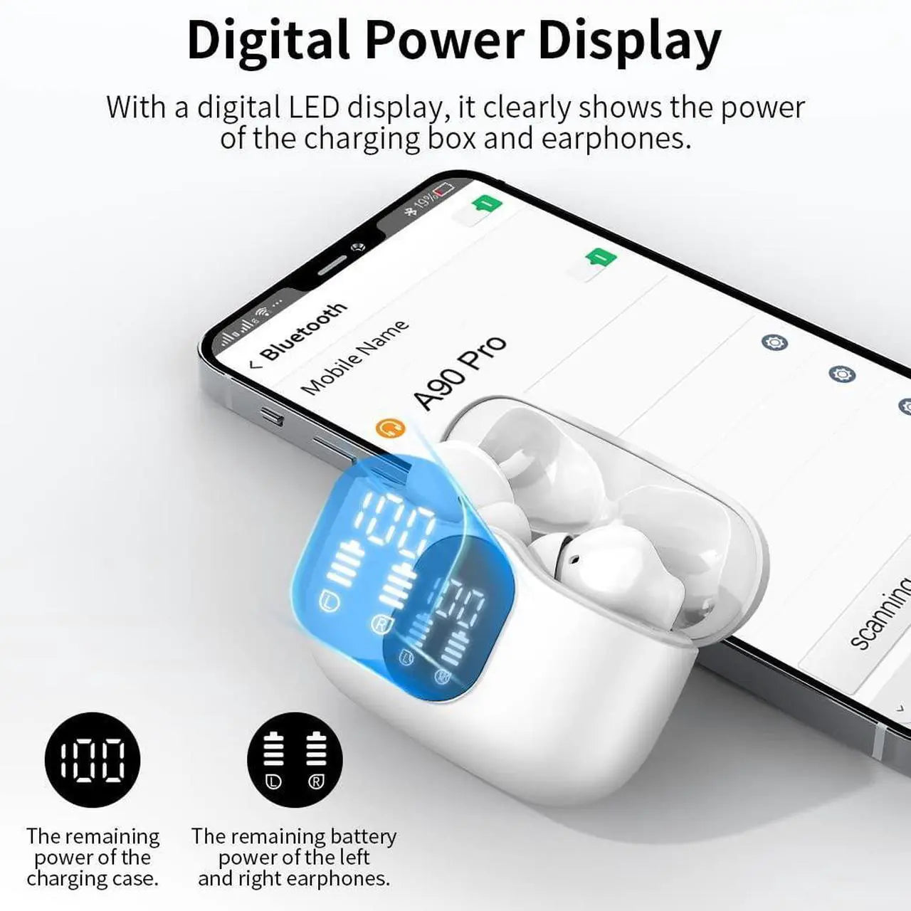 Btootos Wireless Earbuds Bluetooth 5.4 Headphones Bass Stereo Ear Buds with Noise Cancelling Mic LED Display in Ear Earphones IP7 Waterproof 36H Playtime for Laptop Pad Phones Sports Workout White