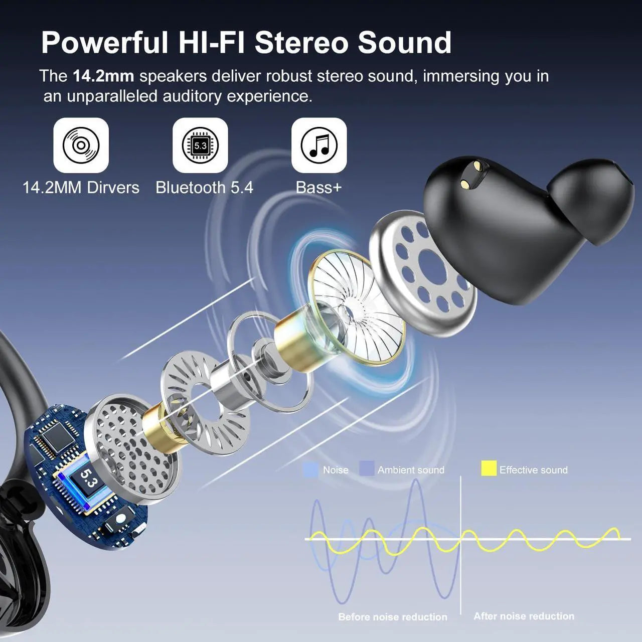 Bluetooth Headphones Sport, Over Ear Buds With Noise Cancelling Mic, 48H, Wireless Earphone With Earhooks, Black