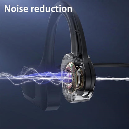Bluetooth 5.3 Bone Conduction Headphones Wireless Outdoor Sport Headset Earbuds