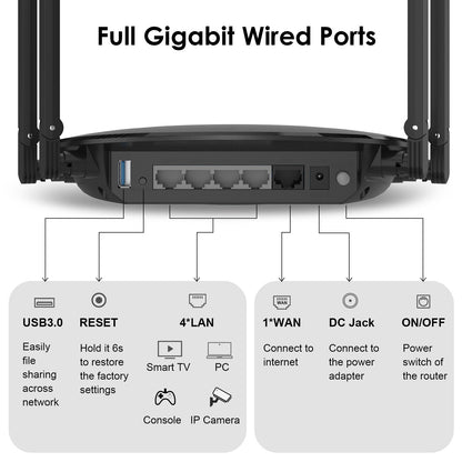 Ax3000 Wi Fi 6 Router Gigabit Dual Band Wireless Router W/mu-Mimo Touch Link Ofdma