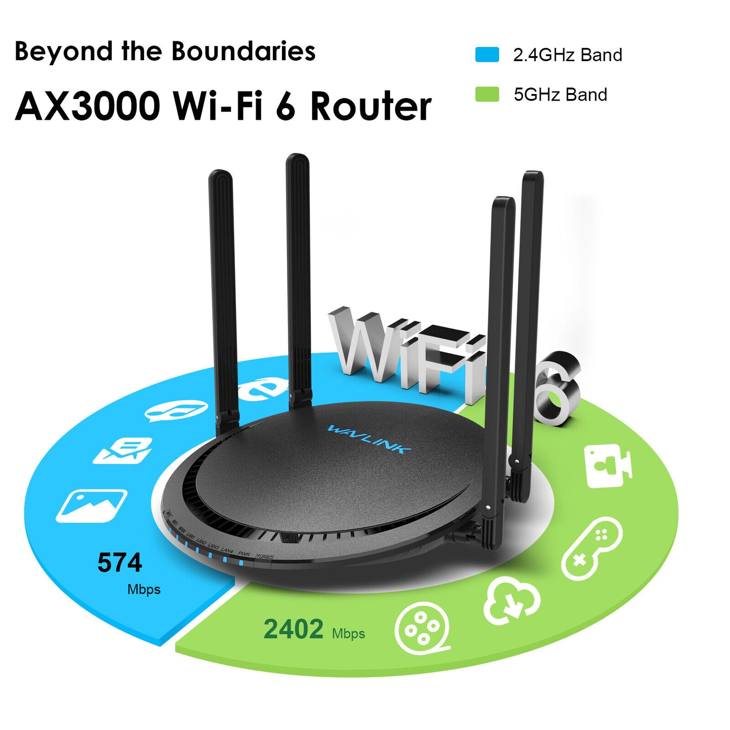 Ax3000 Wi Fi 6 Router Gigabit Dual Band Wireless Router W/mu-Mimo Touch Link Ofdma
