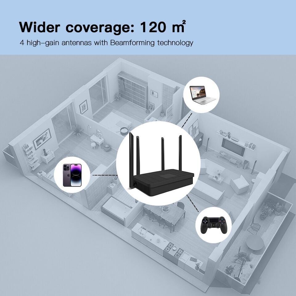 1200Mbps WiFi Router Dual Band 2.4G/5Ghz WiFi 5 Gigabit Internet Wireless Router